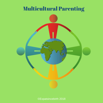 Multicultural Parenting