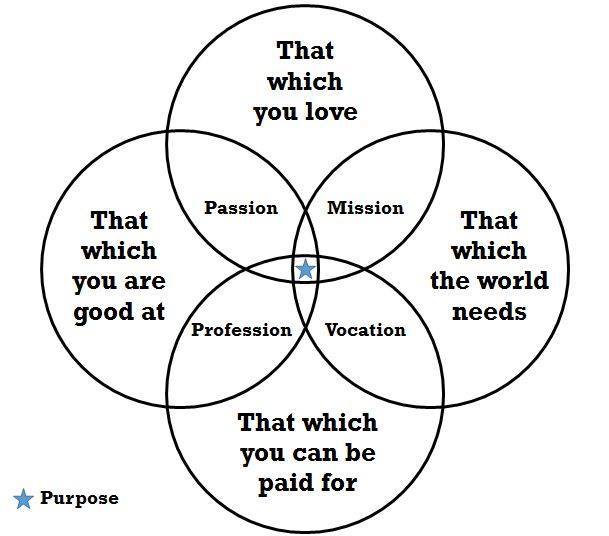 Bildschirmfoto 2016-06-17 um 17.17.34