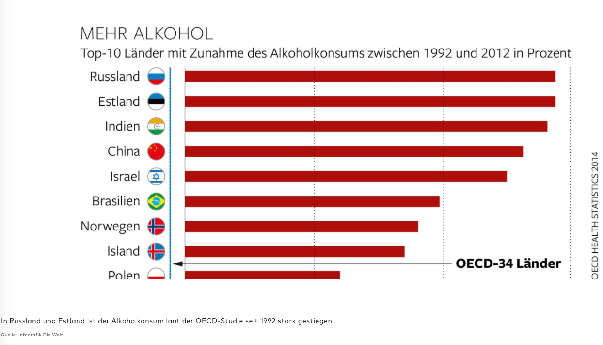 Bildschirmfoto 2017-07-24 um 13.48.42