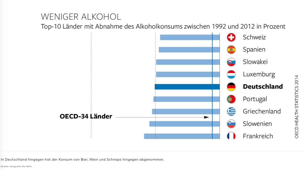 Bildschirmfoto 2017-07-24 um 13.48.53
