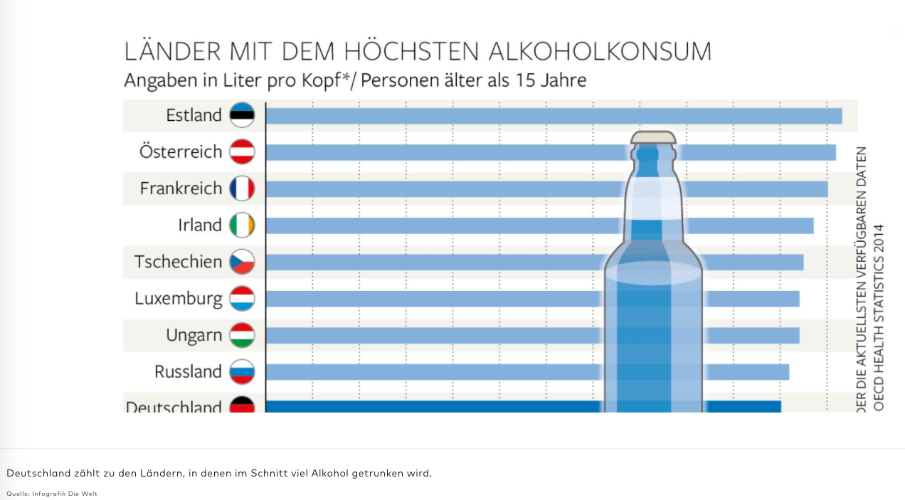 Bildschirmfoto 2017-07-24 um 13.49.03