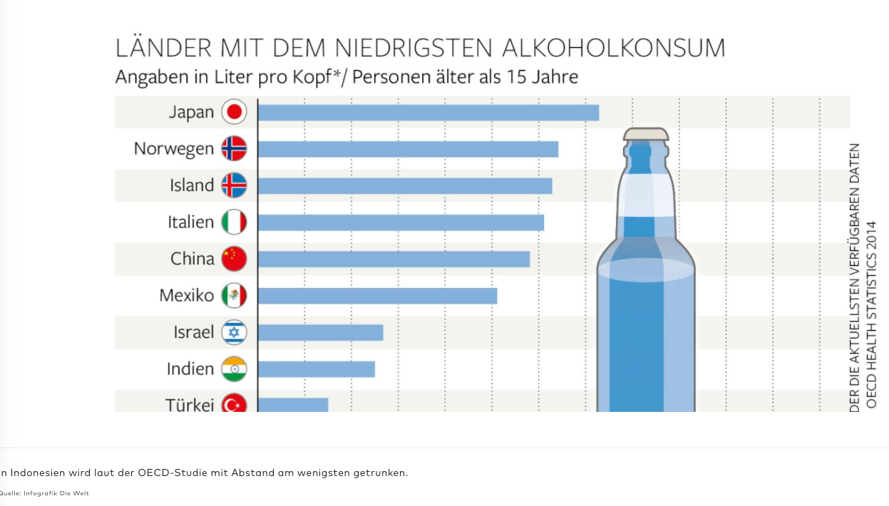 Bildschirmfoto 2017-07-24 um 13.49.14