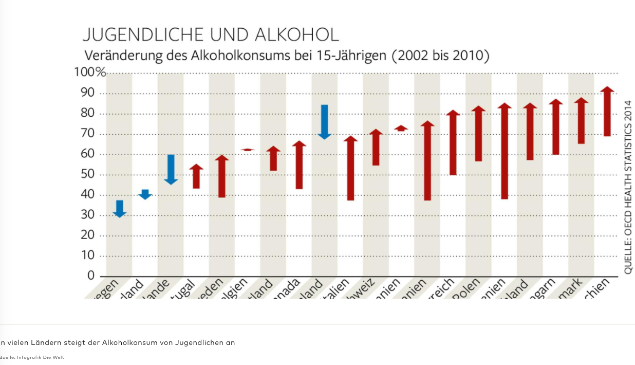 Bildschirmfoto 2017-07-24 um 13.49.25
